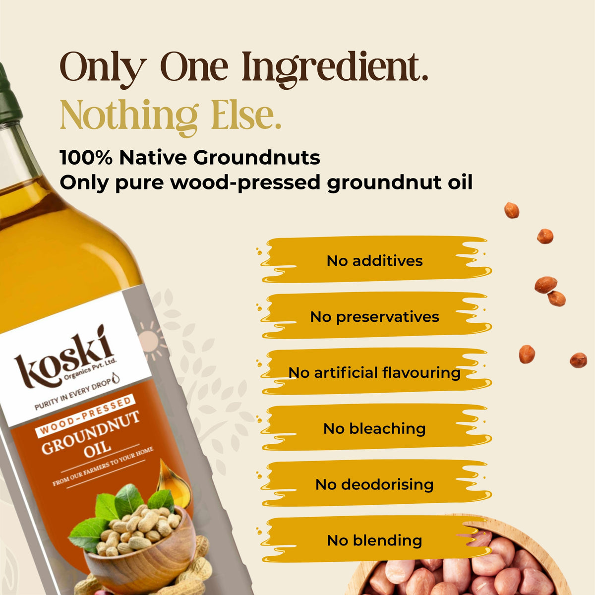 A bottle of Koski Wood Pressed Groundnut Oil shown on a beige promotional background with text highlighting one ingredient, accompanied by bullet points about additives, preservatives, artificial flavouring, bleaching, deodorising, and blending, plus scattered peanuts and a bowl of peanuts at the bottom.