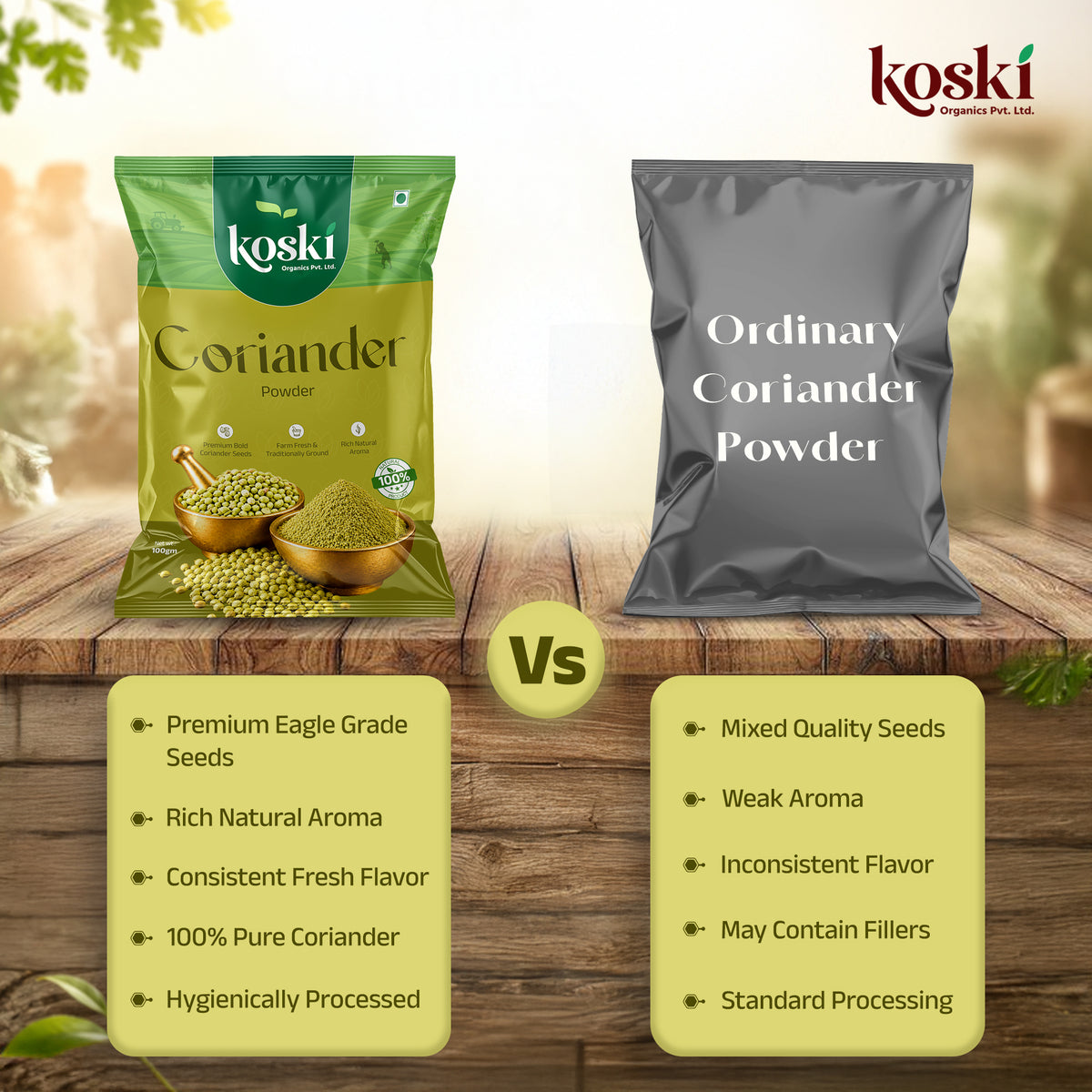 A promotional comparison graphic for Koski Coriander Powder showing two product packages side by side on a wooden surface: a green resealable pouch labeled 'koski Coriander Powder' on the left and a plain gray bag labeled 'Ordinary Coriander Powder' on the right, with a 'Vs' circle between them and two yellow feature callouts below describing quality differences.