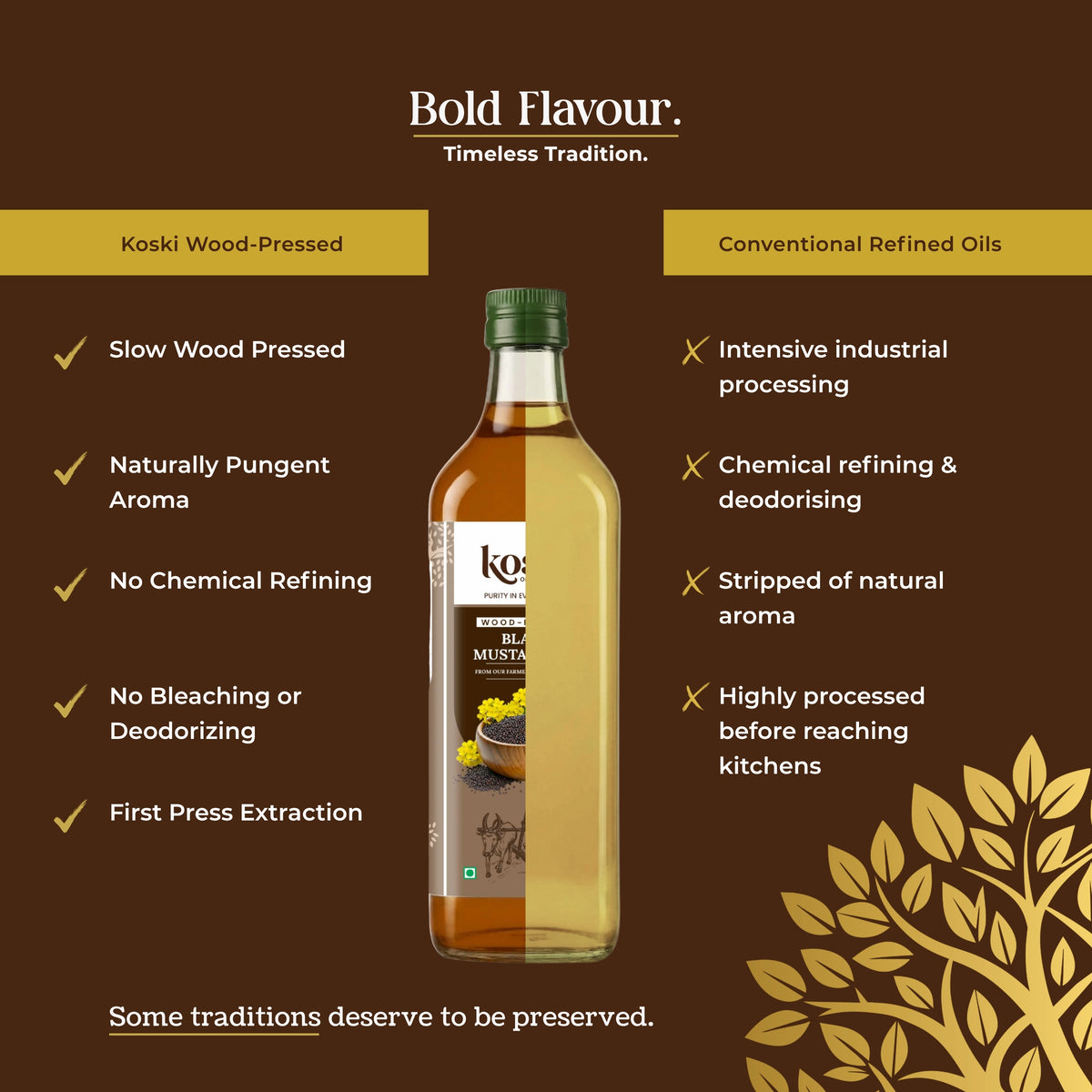 A bottle of Koski Muslinia mustard oil centered on a dark brown promotional graphic with text comparing Koski wood-pressed oil to conventional refined oils. The bottle is shown with a green cap and a label featuring the Koski brand.