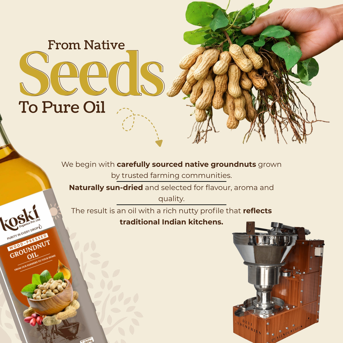 Promotional graphic for Koski Groundnut Oil showing a bottle of oil, a hand holding a bunch of peanuts with green leaves, descriptive text, and a small oil extraction machine on a beige background.